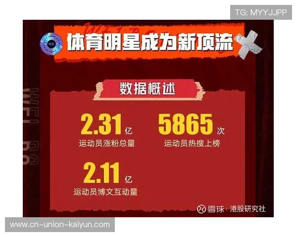 亚运会的题目英语世界杯体育论坛